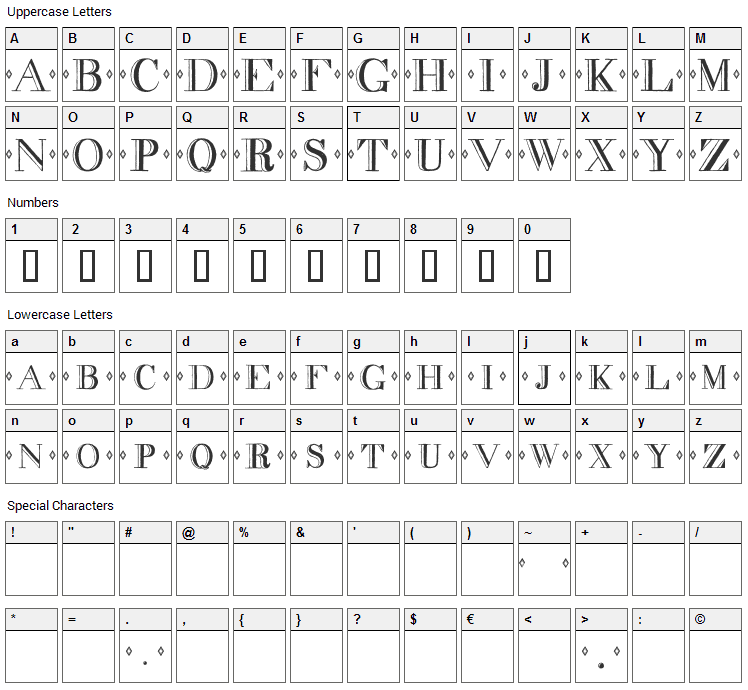 Decadence Font Character Map