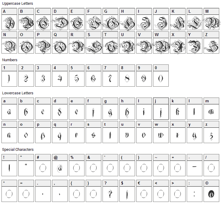 Decadentia Font Character Map