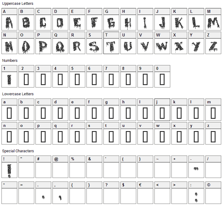 Defaced Font Character Map