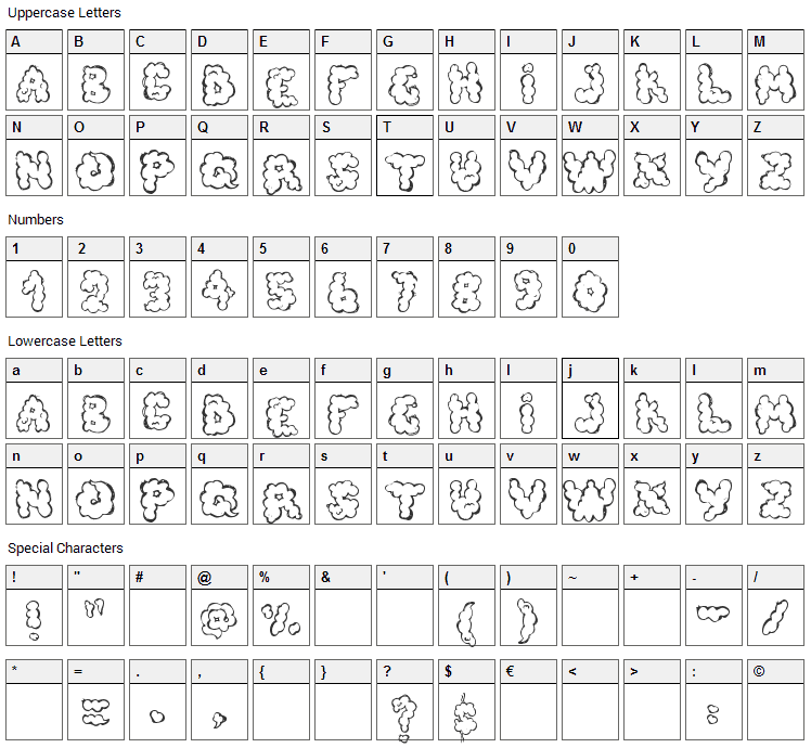 Defeca Font Character Map