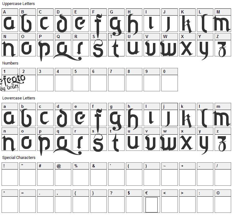 Defeqto Font Character Map