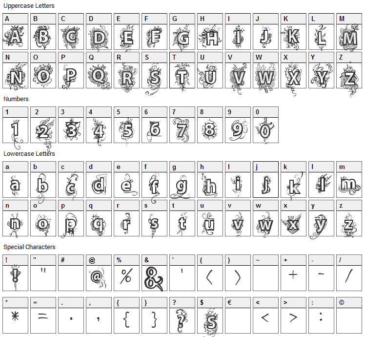 Deja Vu Font Character Map