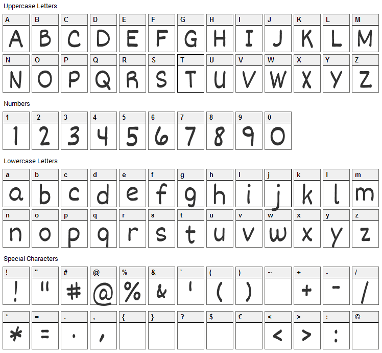 Dekko Font Character Map