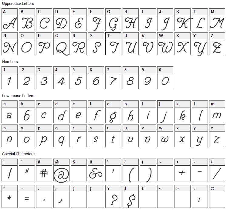 Delicacy Font Character Map