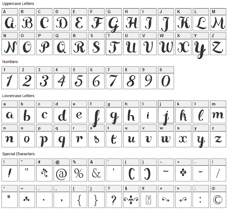 Delikatessen Font Character Map