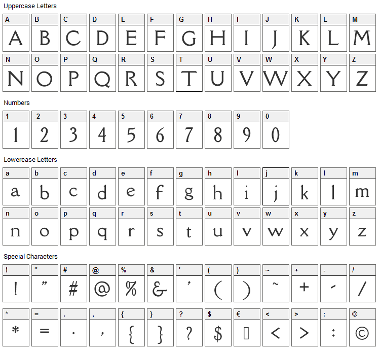 Della Respira Font Character Map