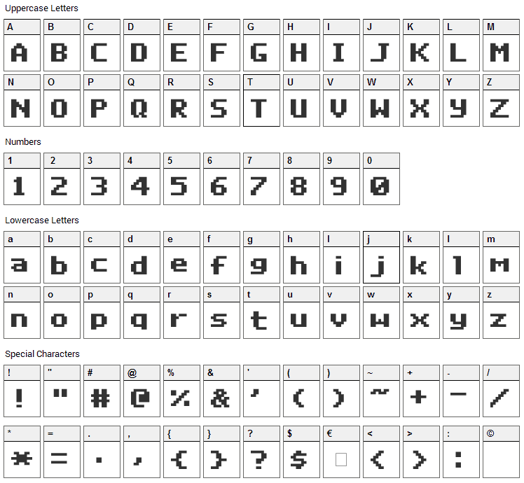 Deluxe Font Character Map