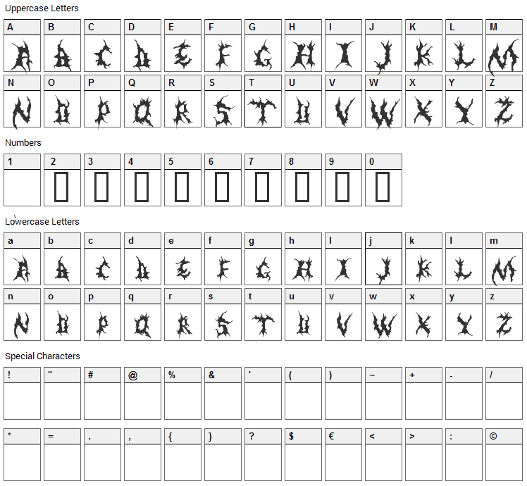 Dementia Font Character Map