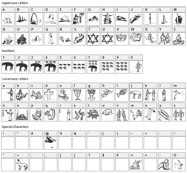 DenkMal Font Character Map
