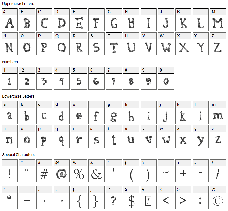 Denne At The Tea Party Font Character Map