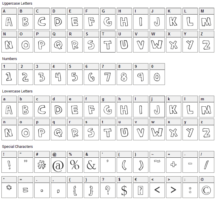 Denne Chokipi Font Character Map