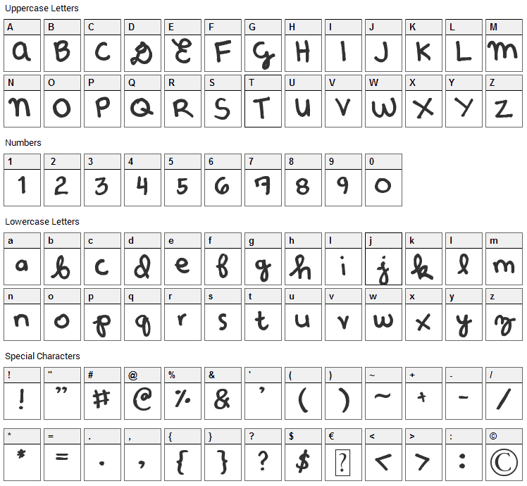 Denne Etude Font Character Map