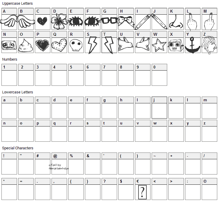 Denne Pretty Shit Font Character Map