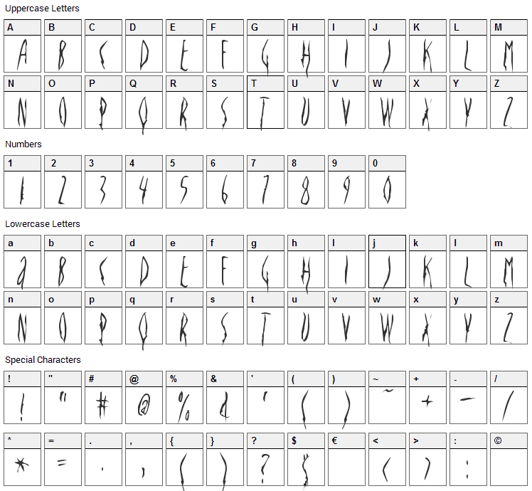 Deportees Font Character Map