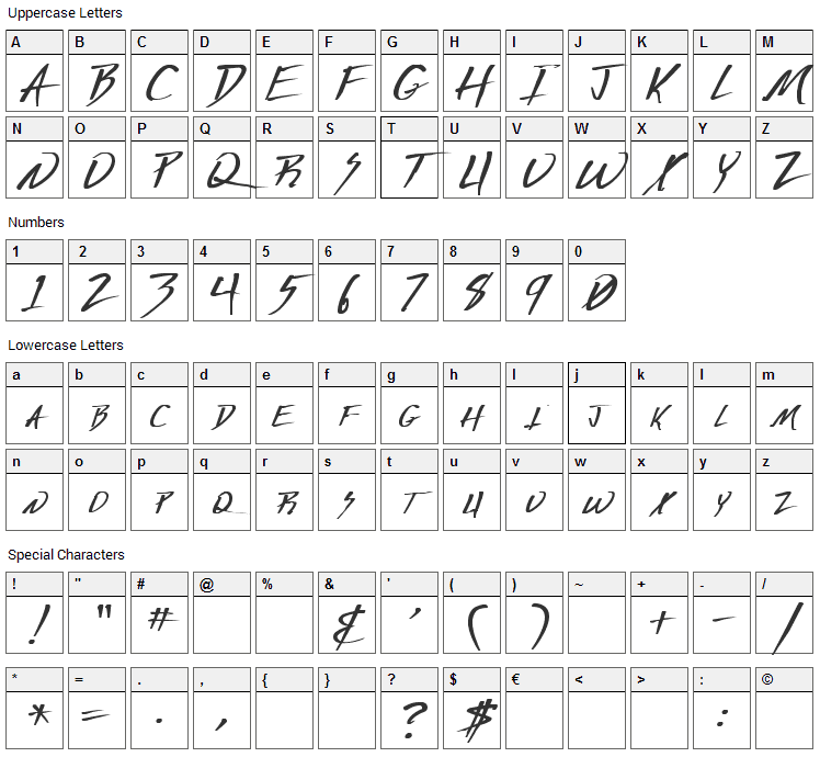 Deranged Font Character Map