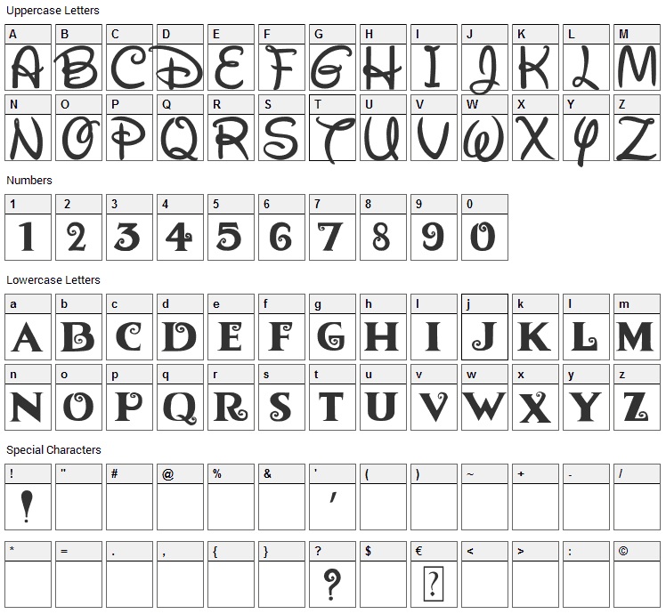 Descendants Font Character Map