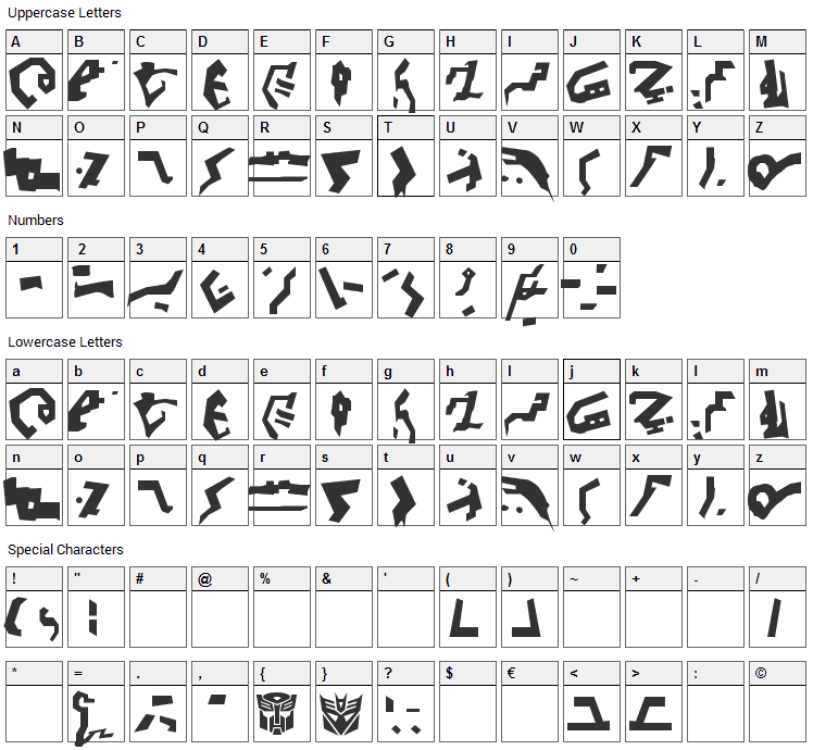 Destronic Grafitti Font Character Map