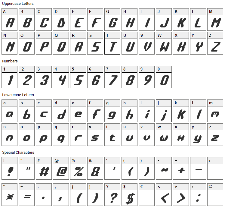 Detonate Font Character Map