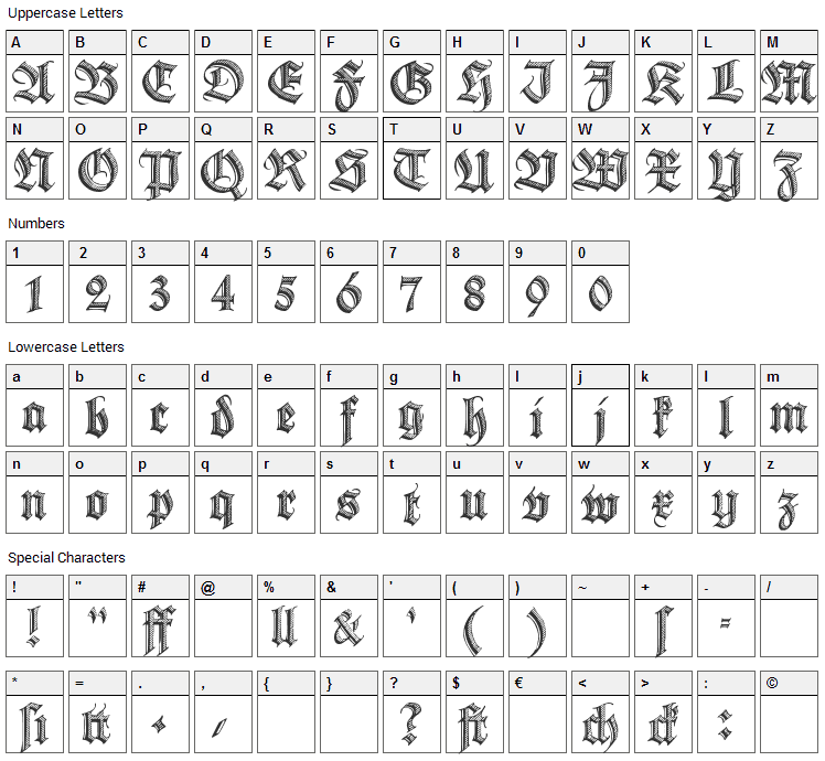 Deutsche Zierschrift Font Character Map
