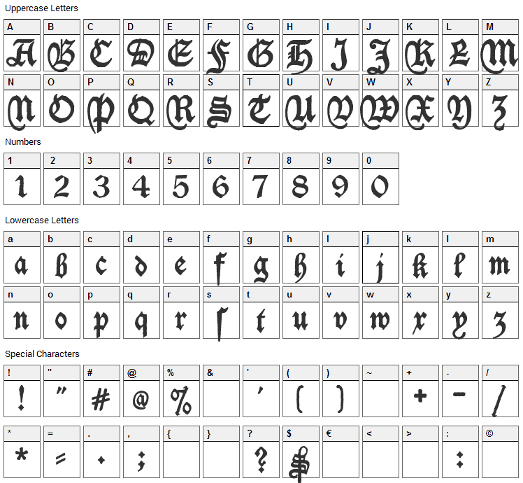 Deutschische Font Character Map