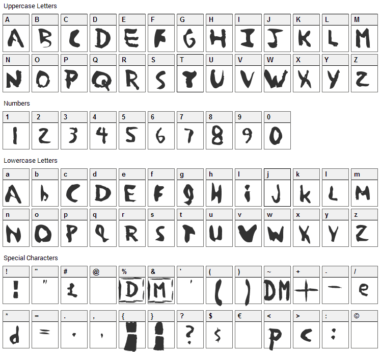 Devotion Font Character Map