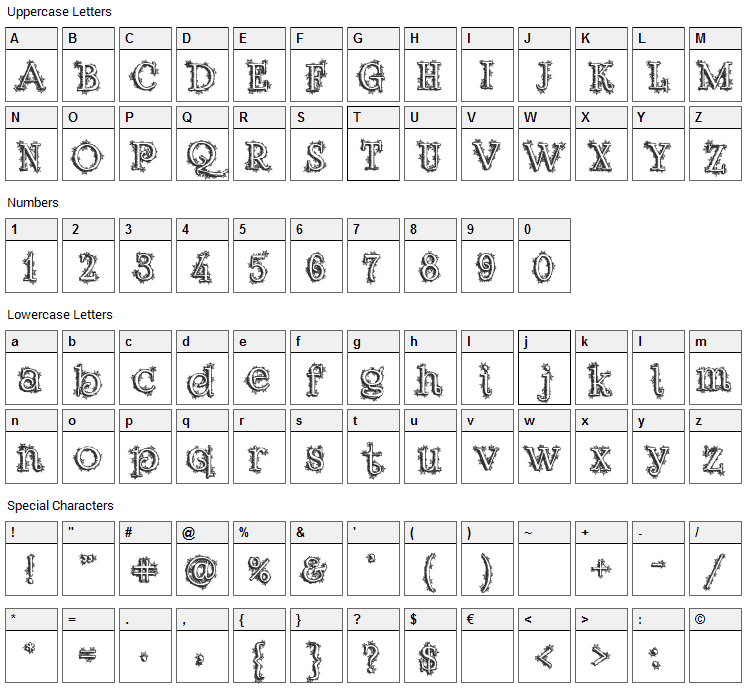 Dickensian Christmas Font Character Map