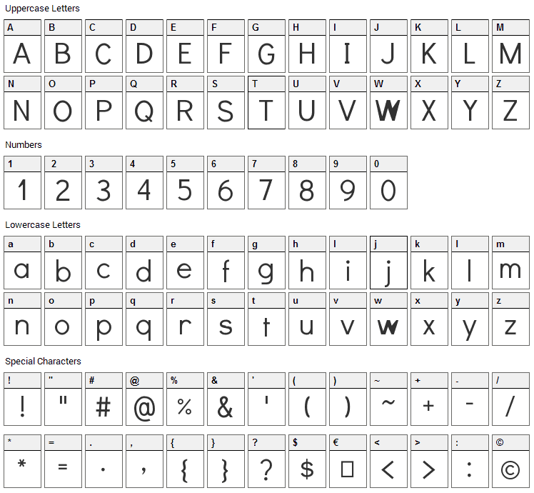 Didact Gothic Font Character Map