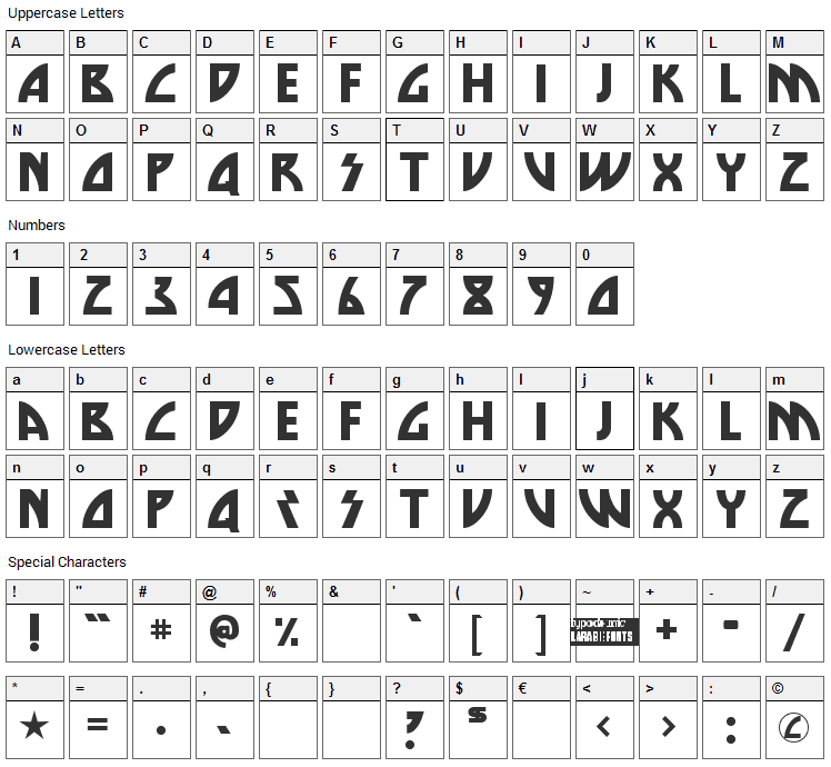 Die Nasty Font Character Map