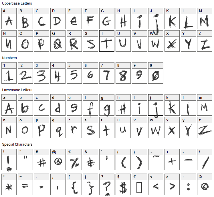 Diediedie Font Character Map