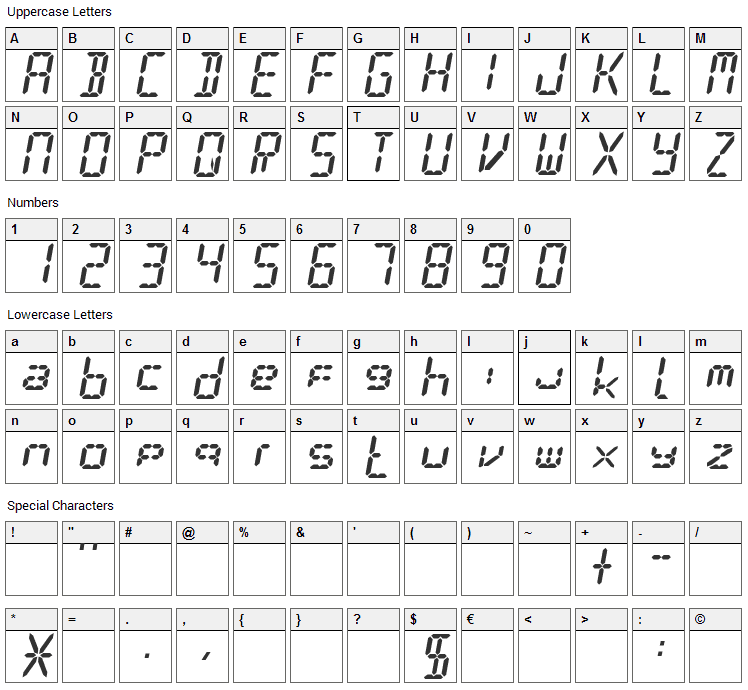 Digit Font Character Map