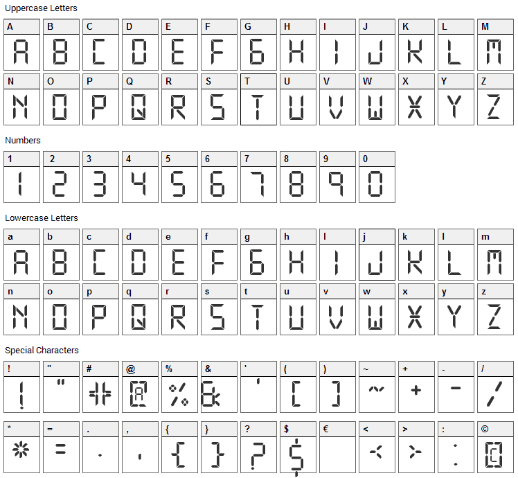 Digital Display Font Character Map