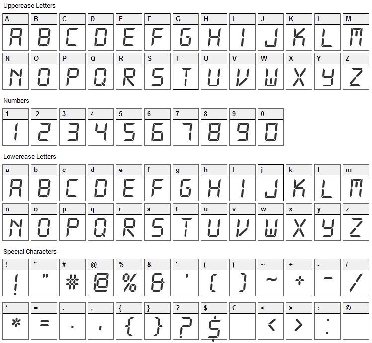 Digital Font Character Map