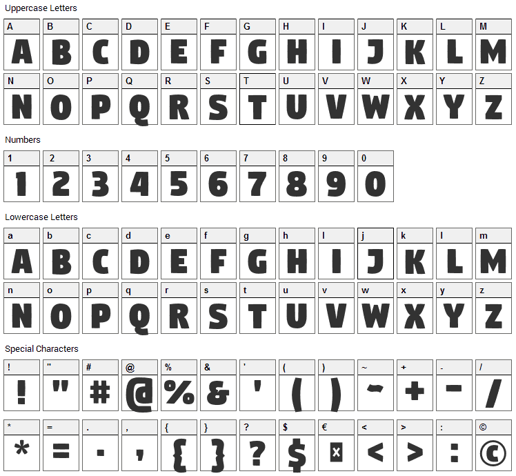 Digitalt Font Character Map