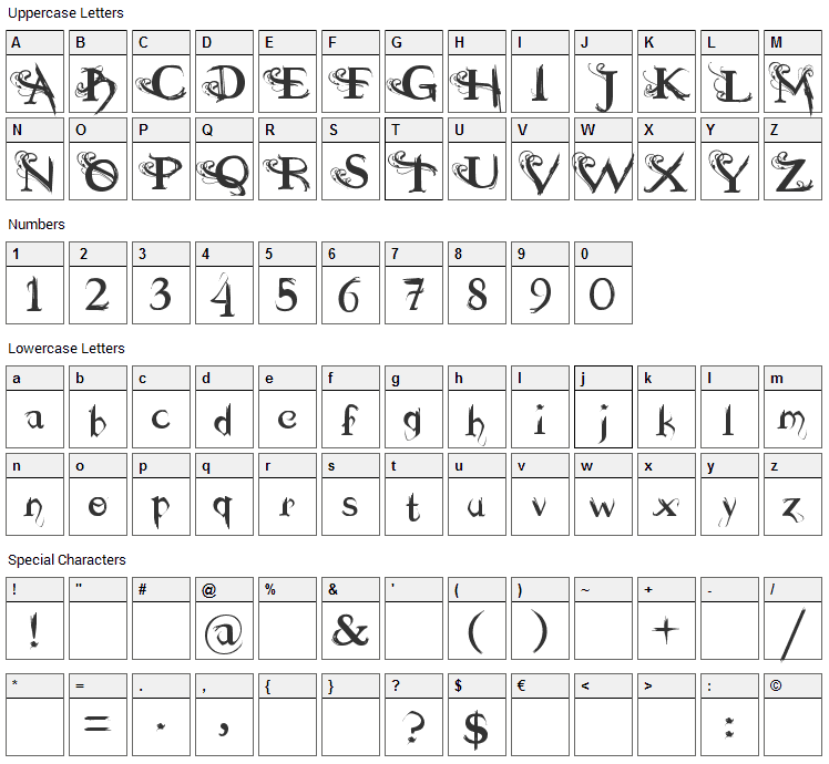 Dilana Experimentype Font Character Map