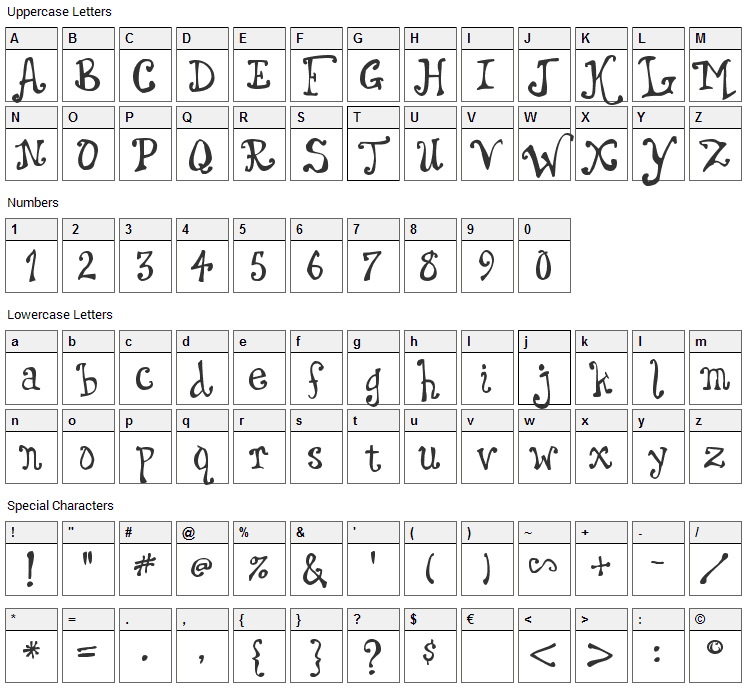 Dingle Berries Font Character Map