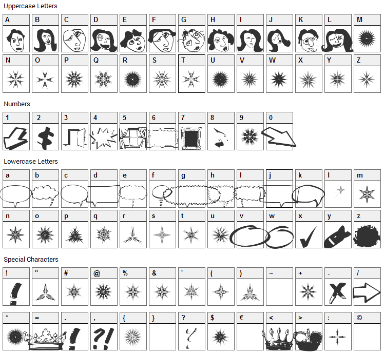 DingoBatz Font Character Map