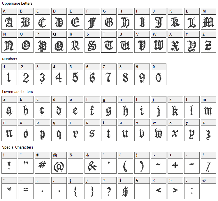 Dioszeghiensis Font Character Map