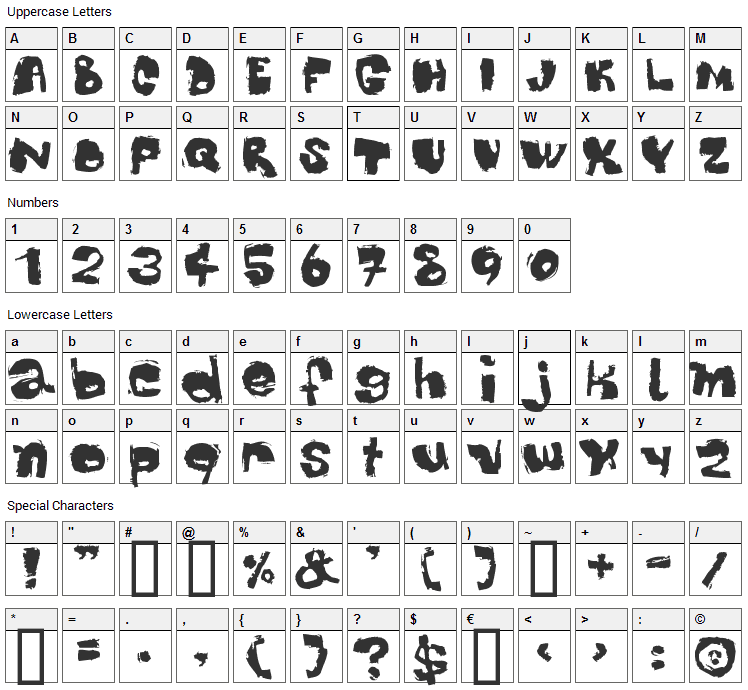 Dippex Font Character Map