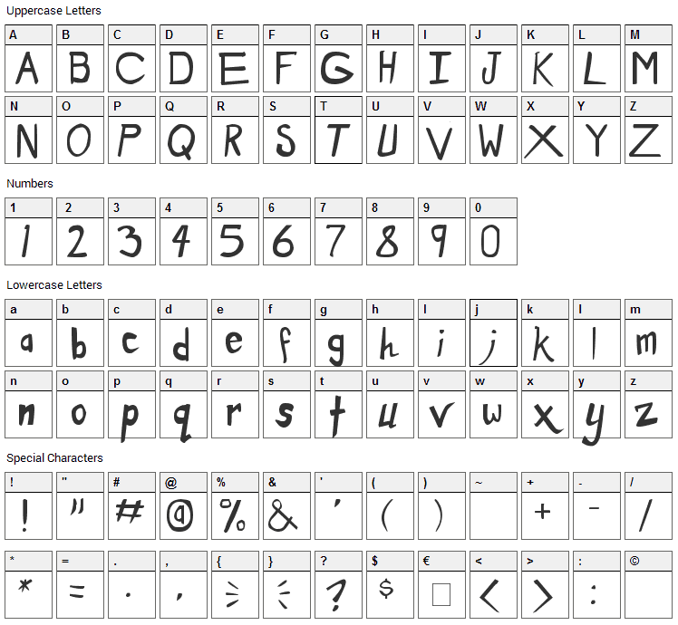 Dirty Duo Font Character Map