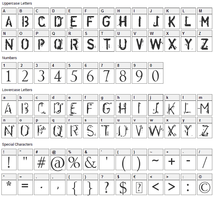 Disordered Font Character Map