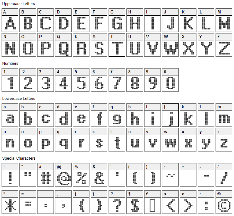 Display Font Character Map