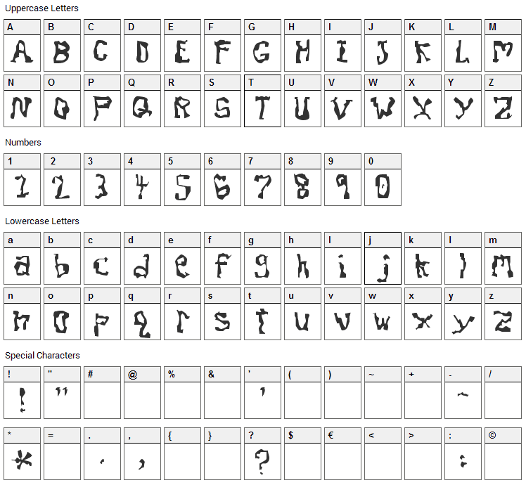 Dissonant Font Character Map