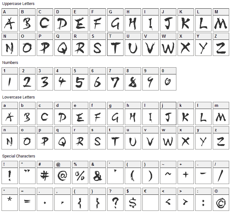 Dist Inking Font Character Map