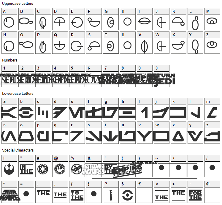 Distant Galaxy Symbols Font Character Map