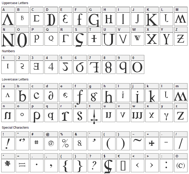 Distorted Faith Font Character Map