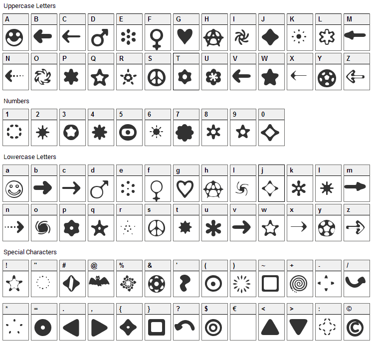 Distro Bats Font Character Map