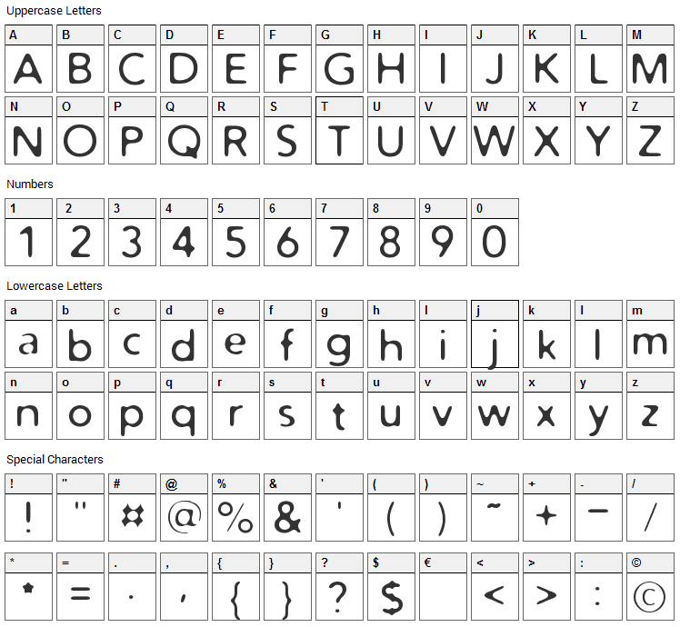 Distro Font Character Map