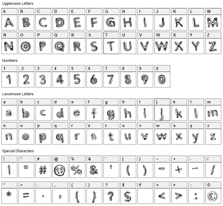Distro II Font Character Map