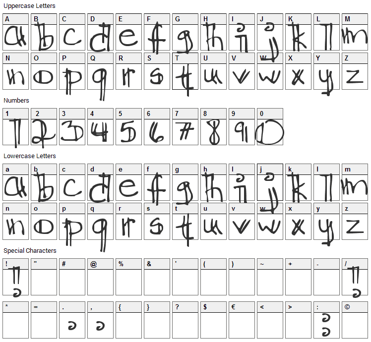 Ditch The Logical Font Character Map