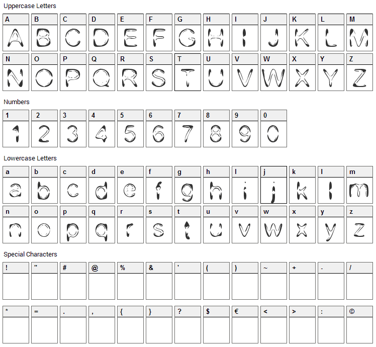 DJ 4Skin Font Character Map